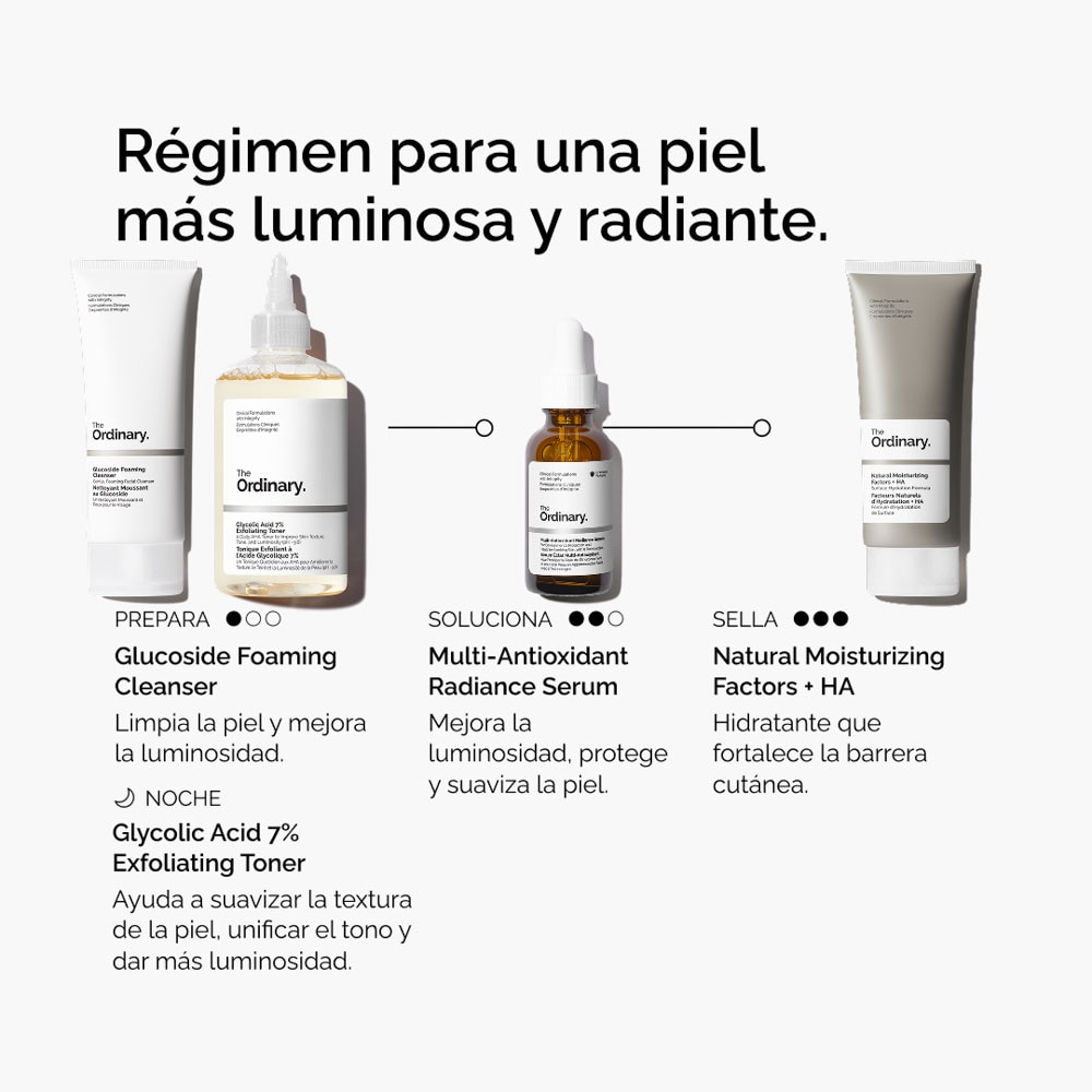MULTI-ANTIOXIDANT RADIANCE SERUM (S&Eacute;RUM ANTIOXIDANTE FACIAL PARA TODO TIPO DE PIEL)